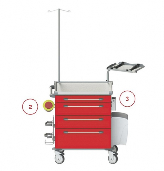 Funktionswagen Metal-Line R874405